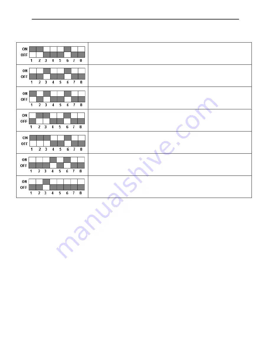 Stryker TriaDyne III Proventa 2030 Maintenance Manual Download Page 20