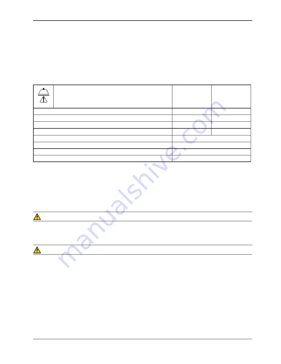 Stryker Trio 1033 Maintenance Manual Download Page 5