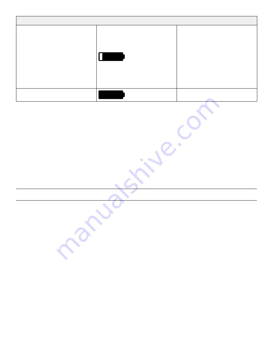 Stryker TruRize 3333 Operation Manual Download Page 23