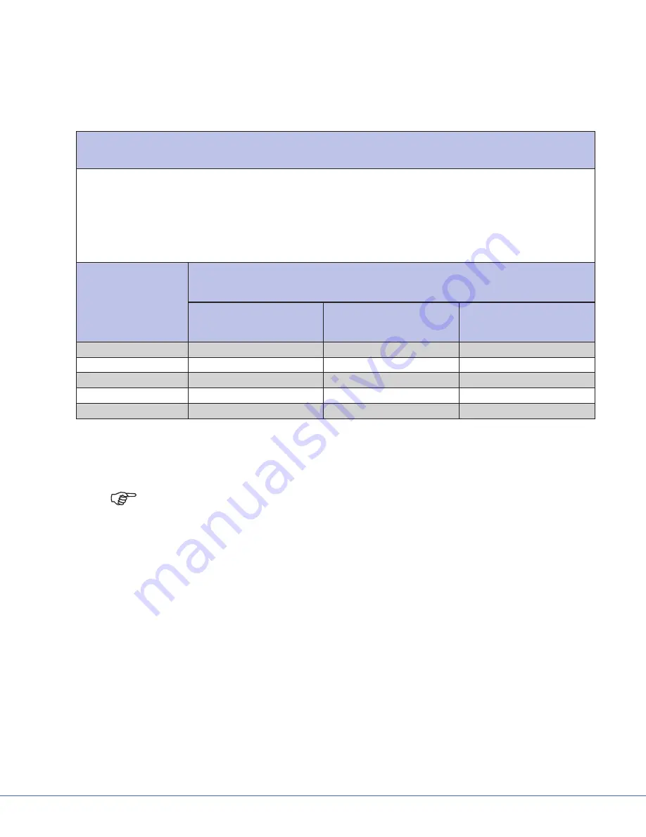 Stryker Visum Operation Manual Download Page 39