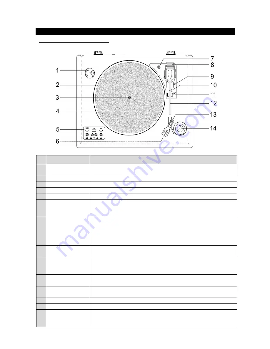 Studebaker SB6077 Owner'S Manual Download Page 5