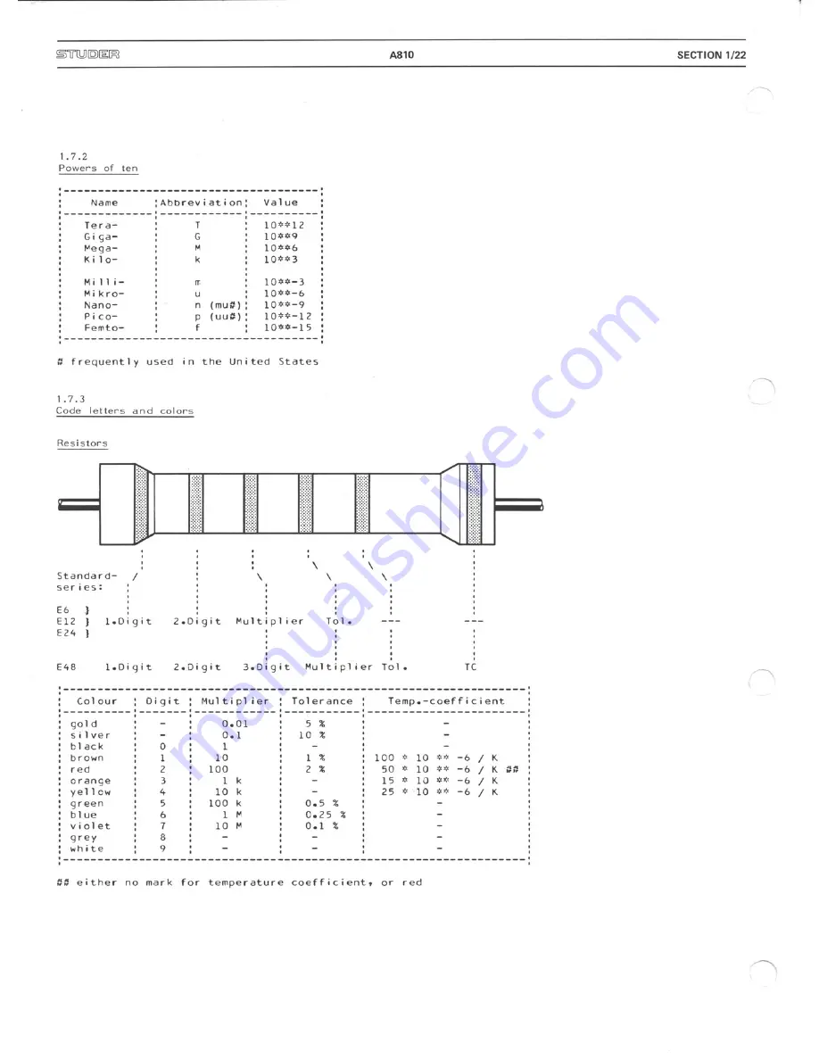 Studer A810 Operating And Service Instructions Download Page 27