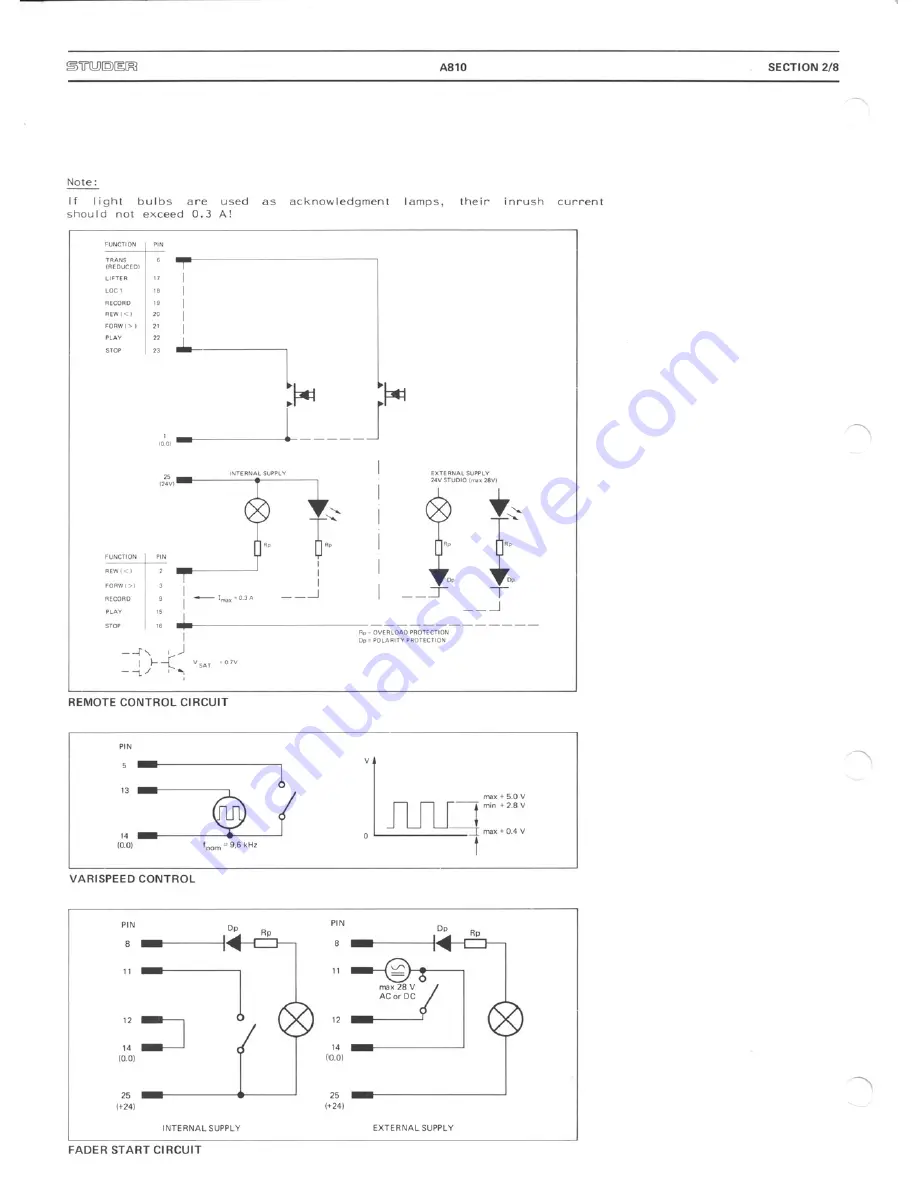 Studer A810 Operating And Service Instructions Download Page 38