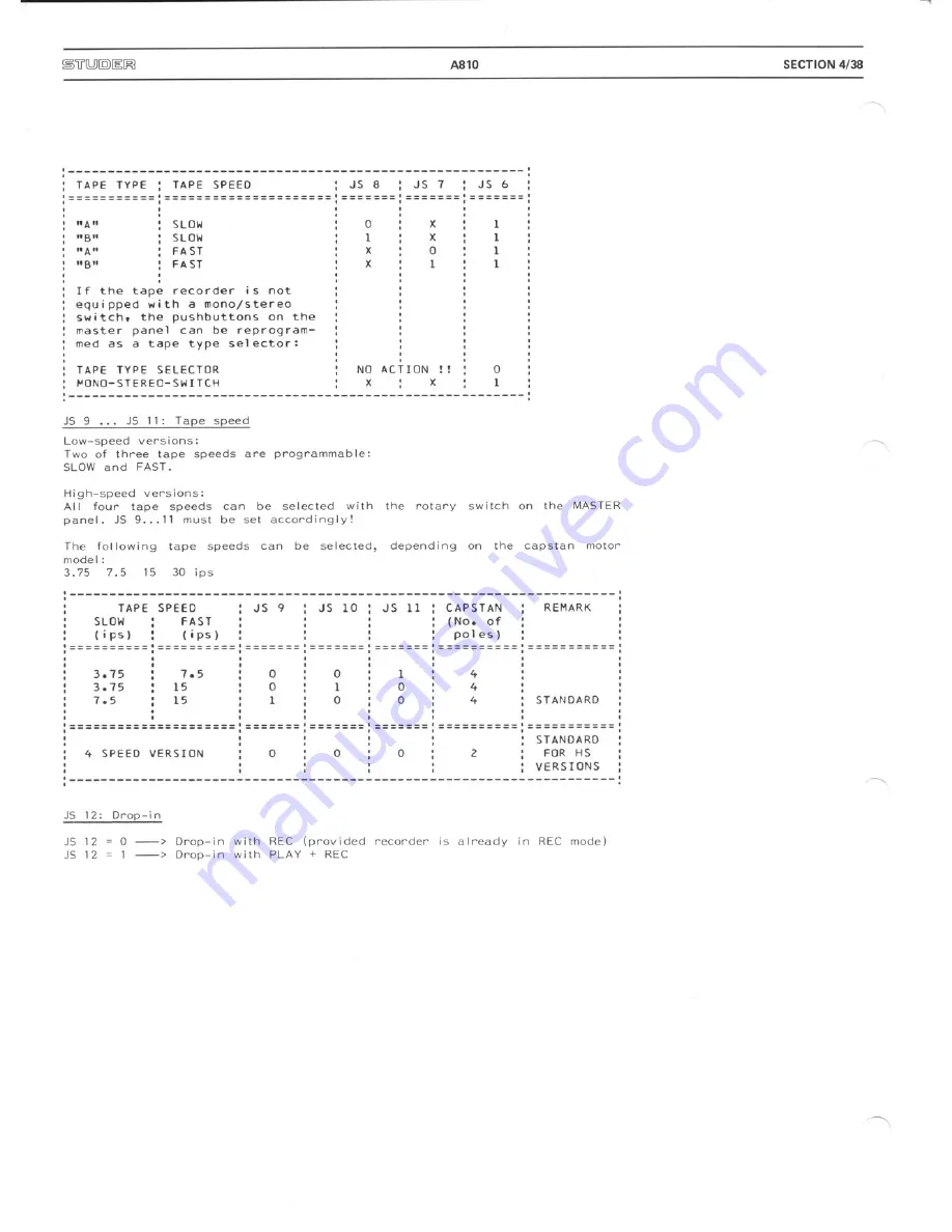 Studer A810 Operating And Service Instructions Download Page 167