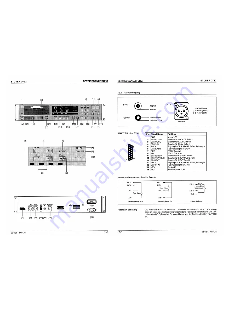 Studer D732 Скачать руководство пользователя страница 13