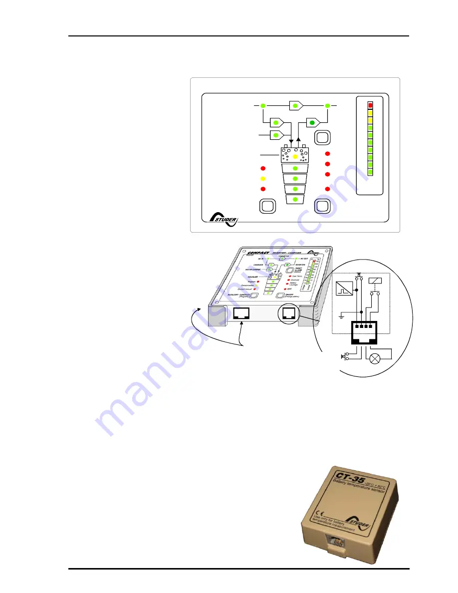 Studer HP-COMPACT HPC 2512 User And Installation Manual Download Page 19