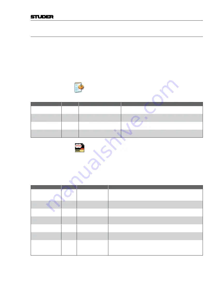 Studer OnAir 3000 Operating Instructions Manual Download Page 261