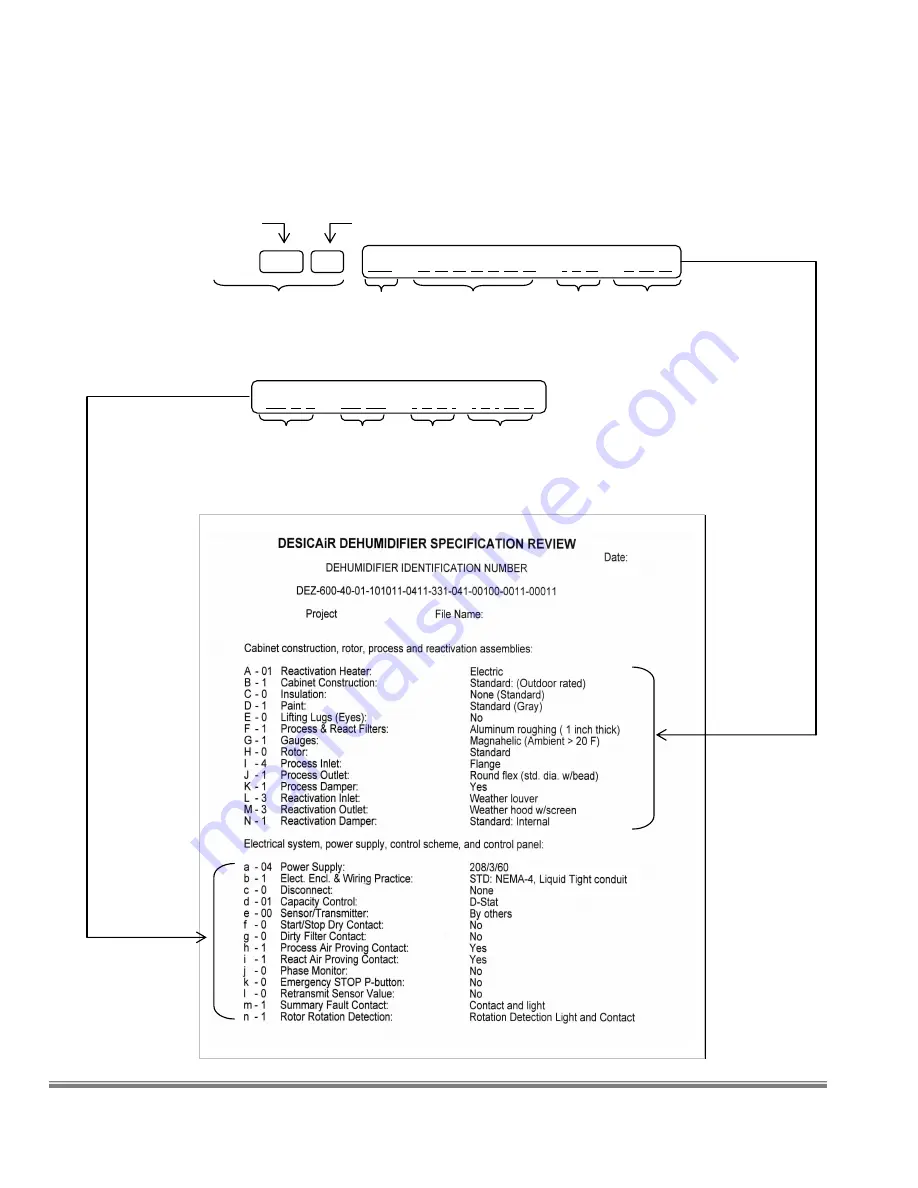 Stulz DesicAir 1000 Series Installation, Operation And Maintenance Manual Download Page 6