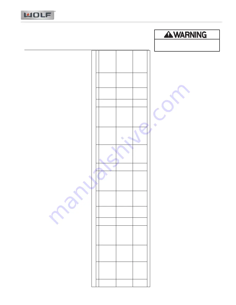 Sub-Zero Wolf ICBDF364C Service Manual Download Page 85