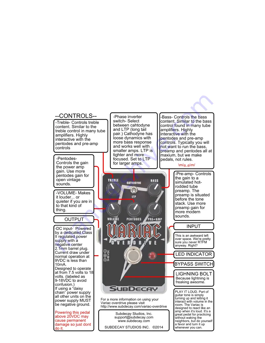 Subdecay Variac Overdrive User Manual Download Page 3