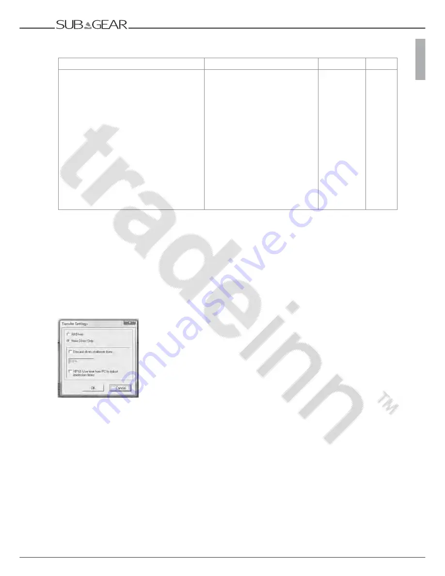 SubGear XP10 Instruction Manual Download Page 11