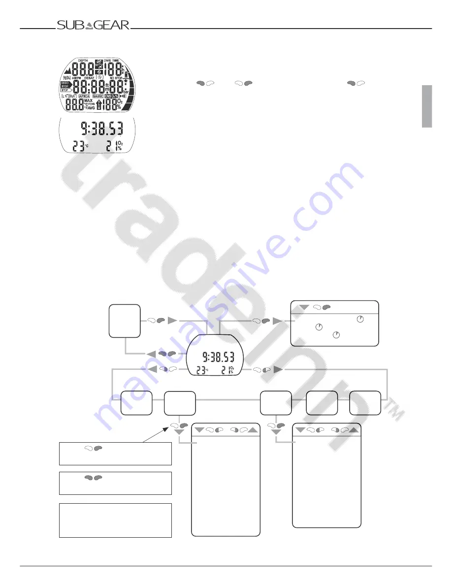 SubGear XP10 Instruction Manual Download Page 53