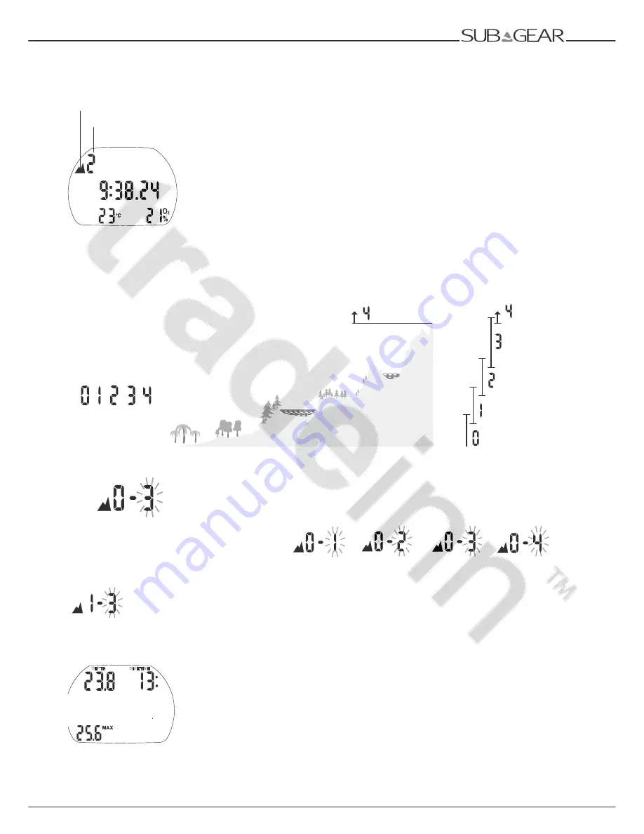 SubGear XP10 Instruction Manual Download Page 148