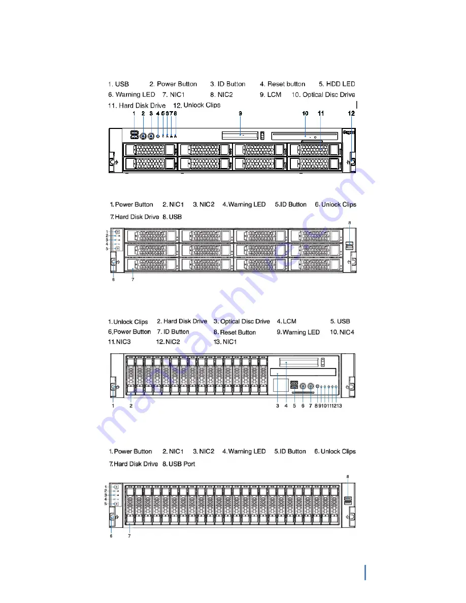 Sugon I620-G20 User Manual Download Page 25