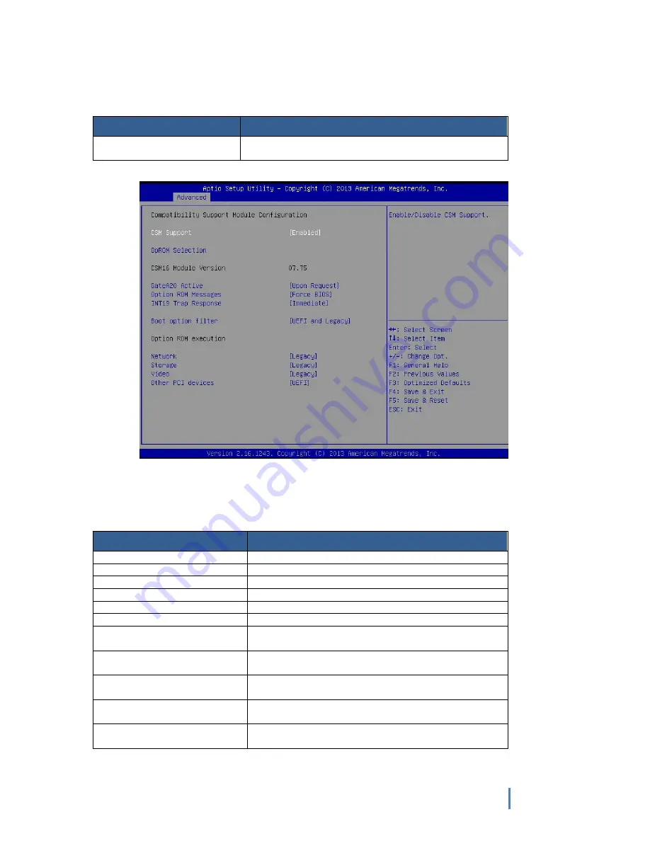 Sugon I620-G20 User Manual Download Page 62