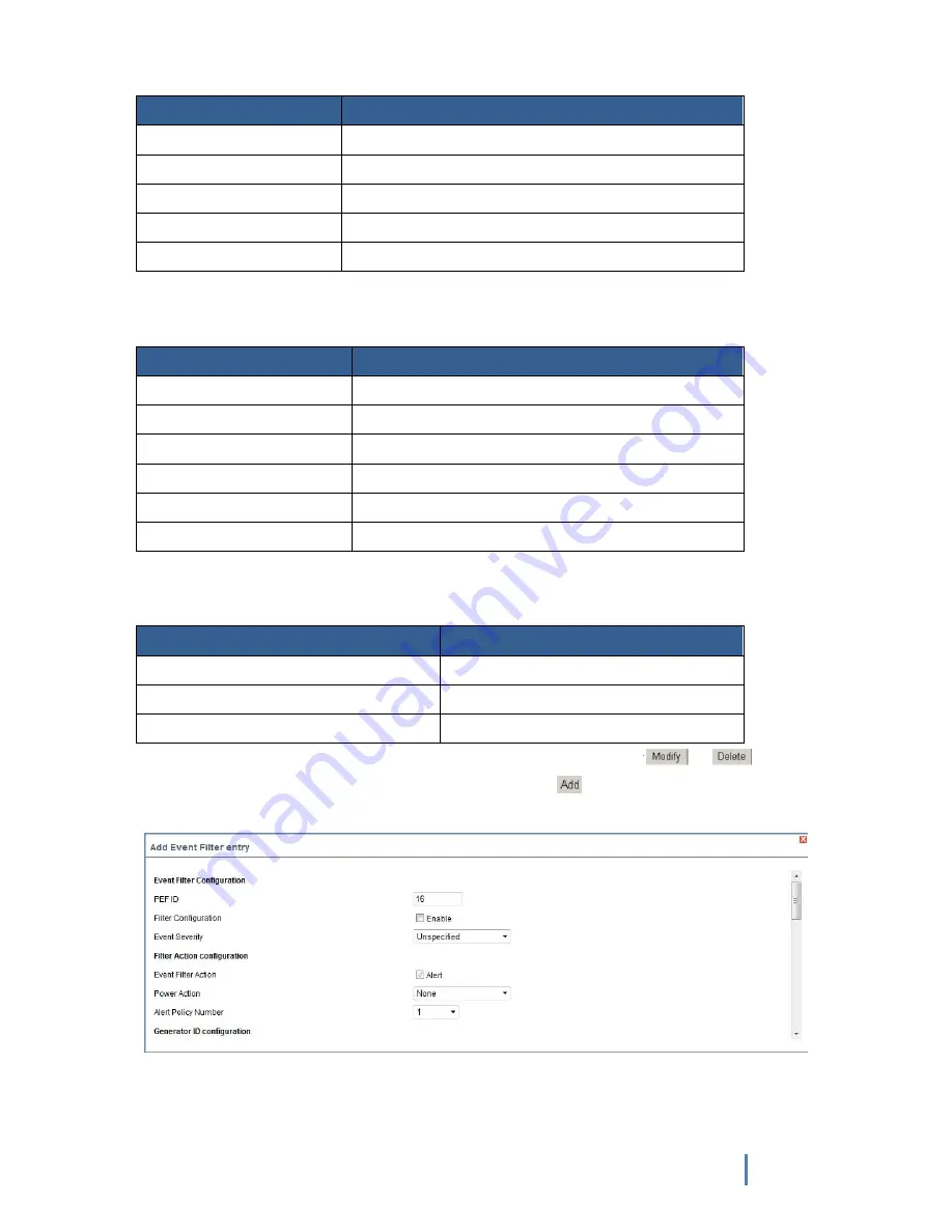 Sugon I620-G20 User Manual Download Page 116