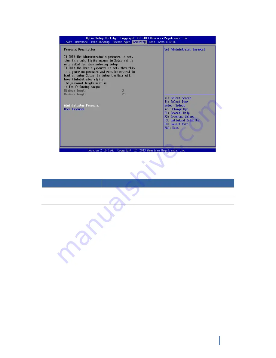 Sugon TC6600 User Manual Download Page 95