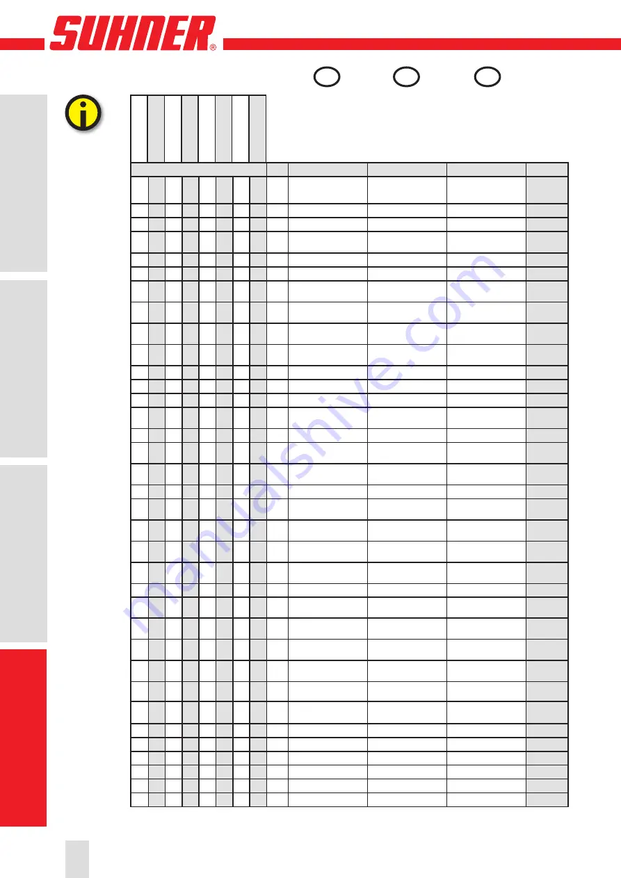 SUHNER Abrasive expert LLG 16 Technical Document Download Page 30