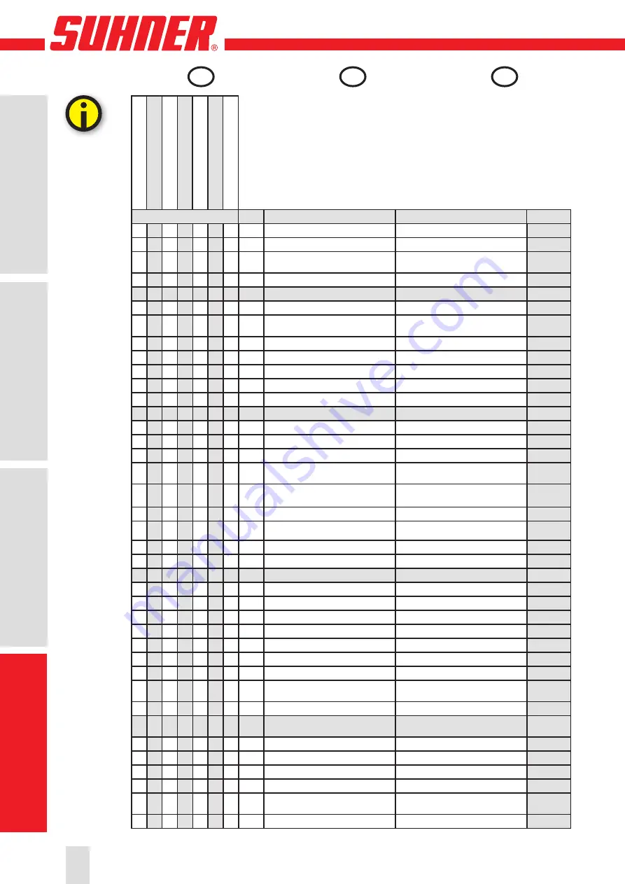 SUHNER Abrasive expert UXK 4-R Technical Document Download Page 36