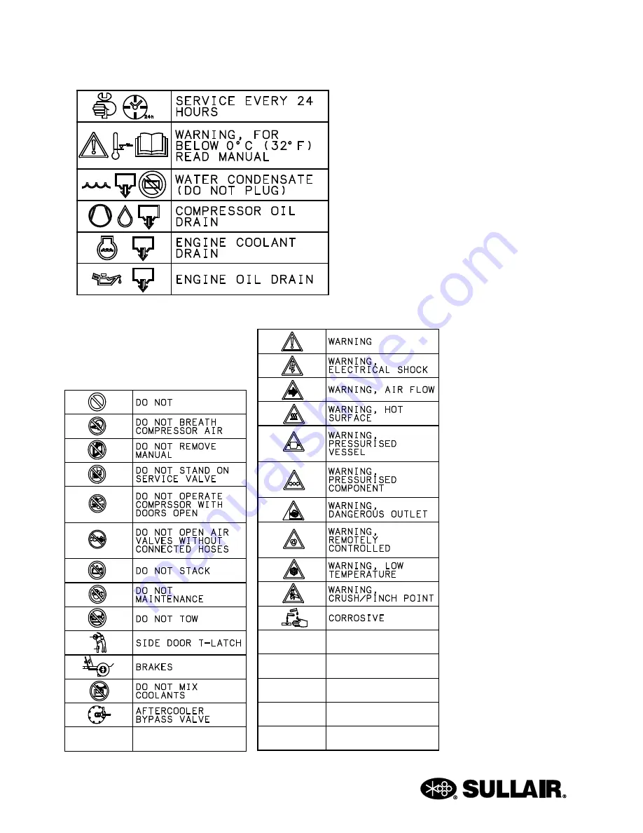 Sullair 300HH User Manual Download Page 18