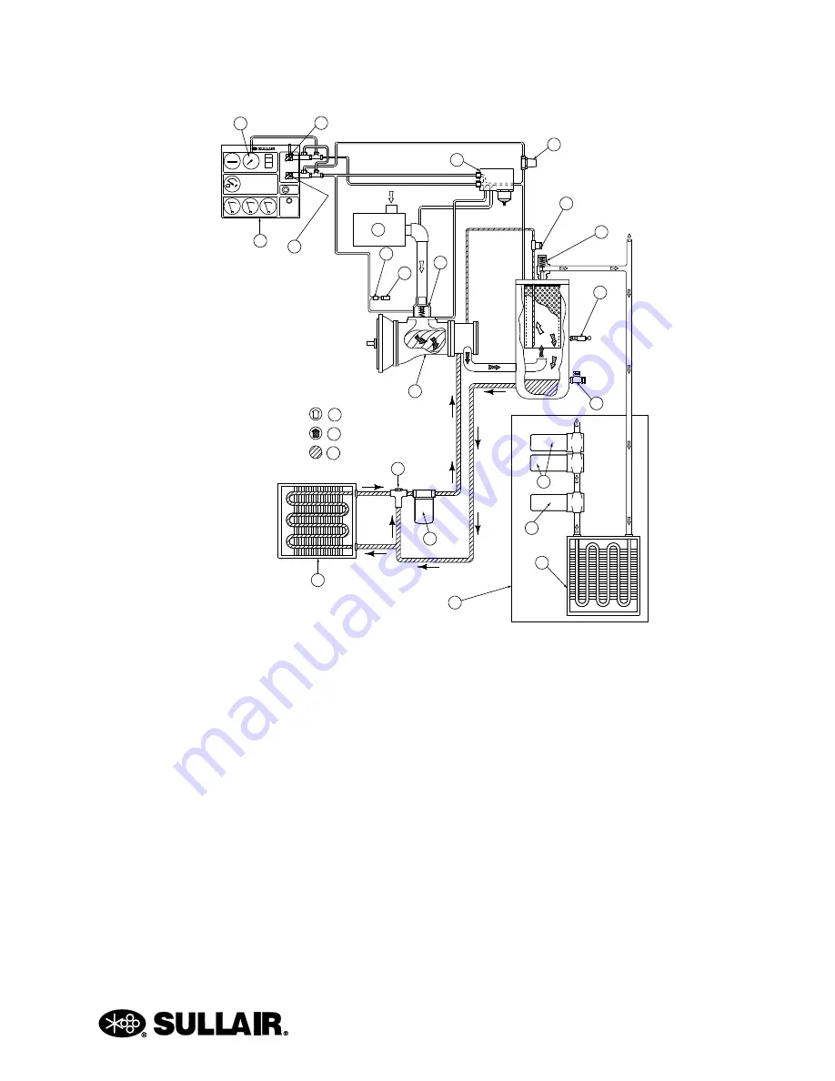 Sullair 300HH User Manual Download Page 25