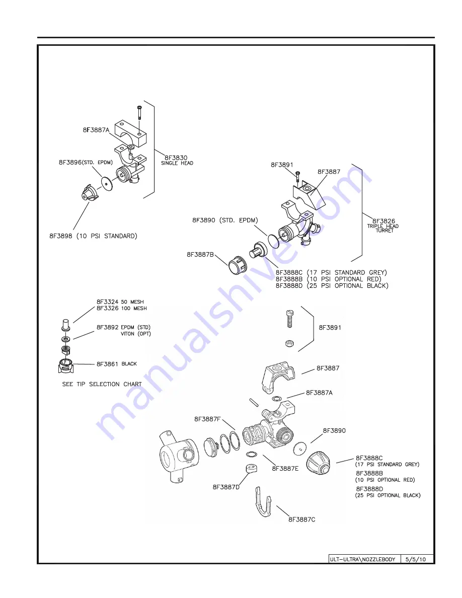 Summers ULTIMATE NT Operator'S Manual Download Page 165