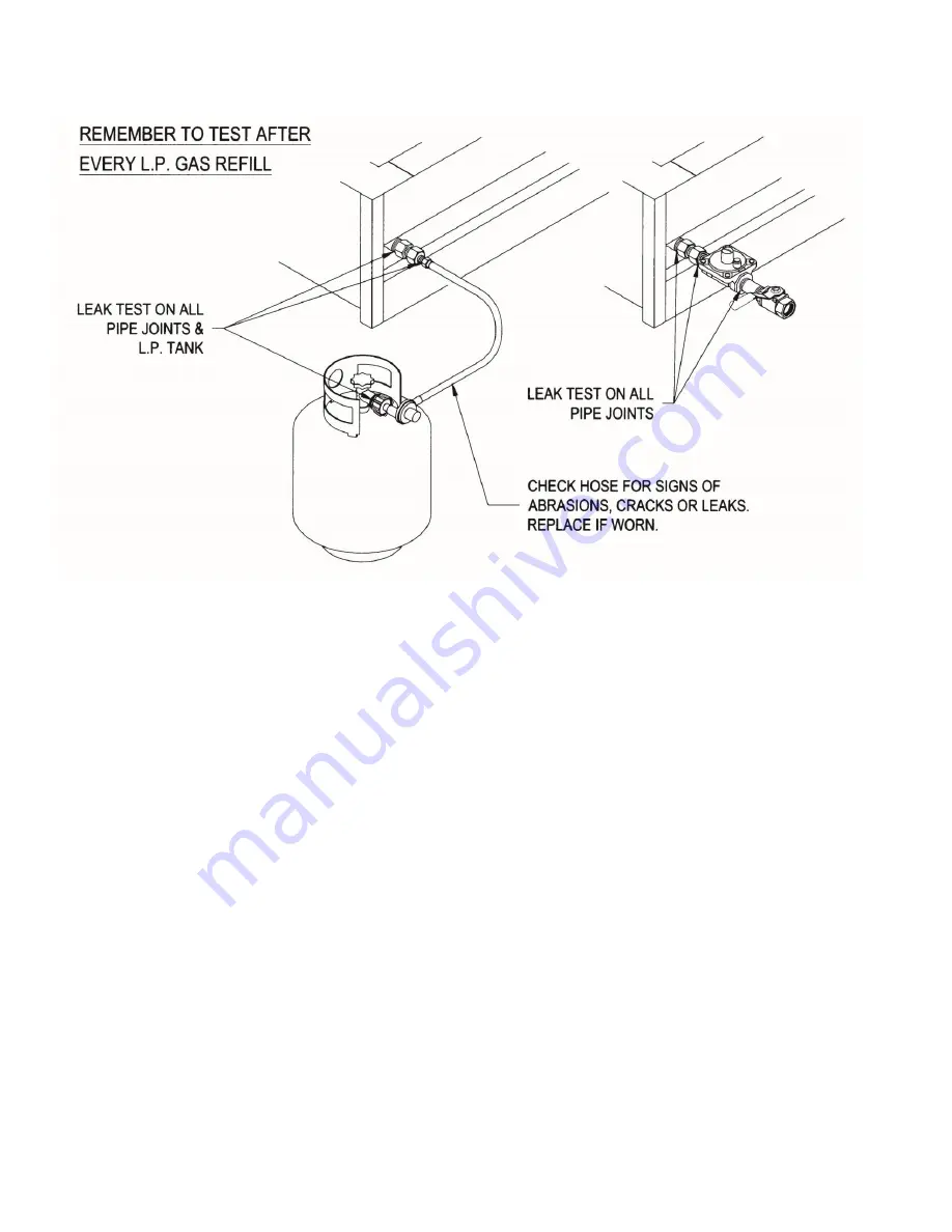 Summerset TR-26L Owner'S Manual Download Page 14