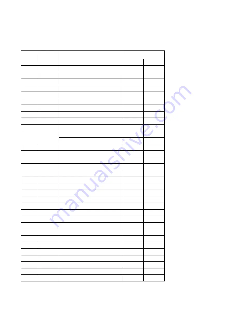 Summerset TR-26L Owner'S Manual Download Page 22