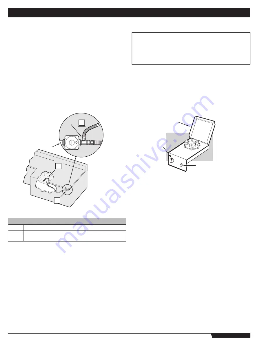 Summit 89795 Installation  & Owners Manual Download Page 18