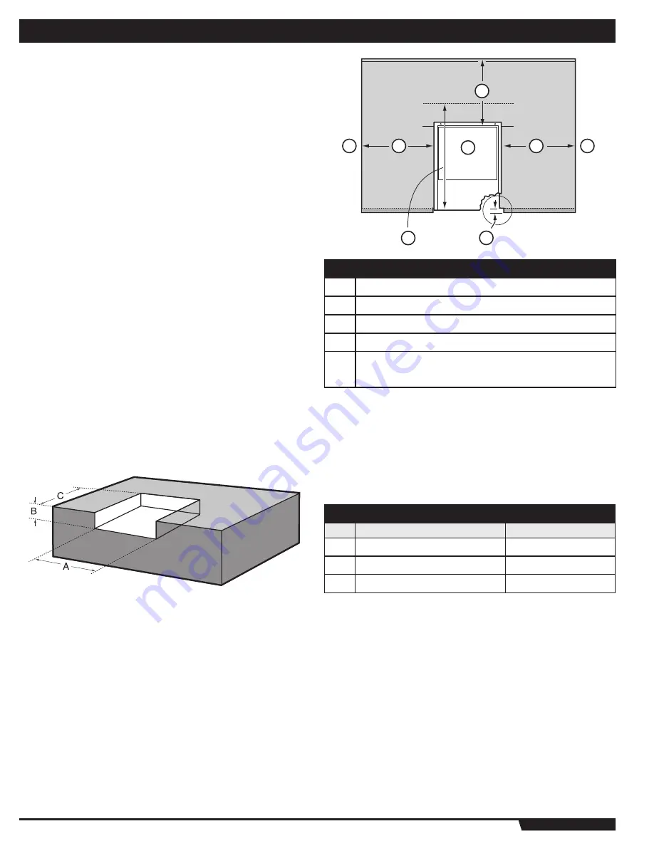 Summit 89795 Installation  & Owners Manual Download Page 24