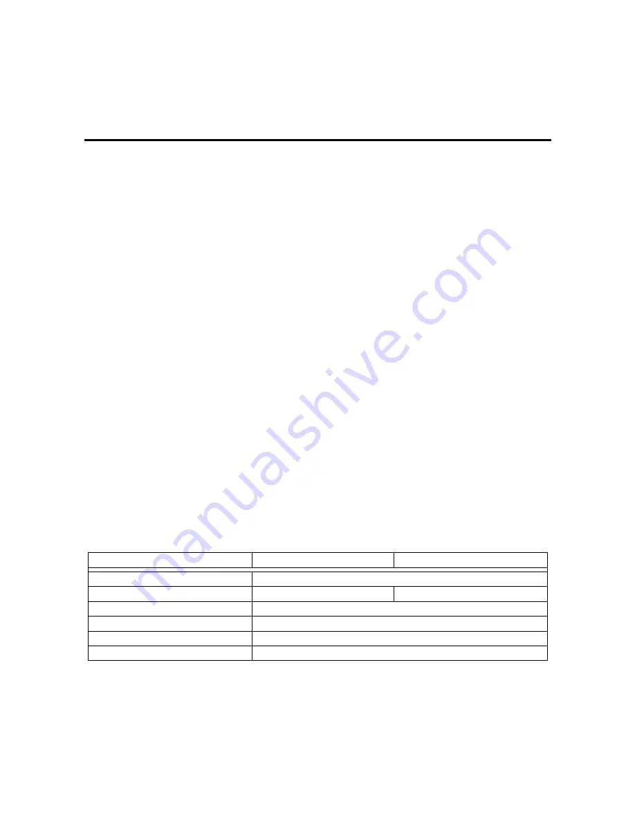 Summit CR2115 Instruction Manual Download Page 2