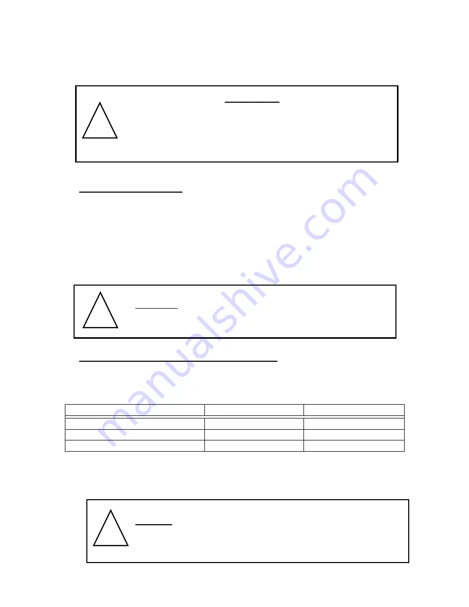 Summit CR2115 Instruction Manual Download Page 5