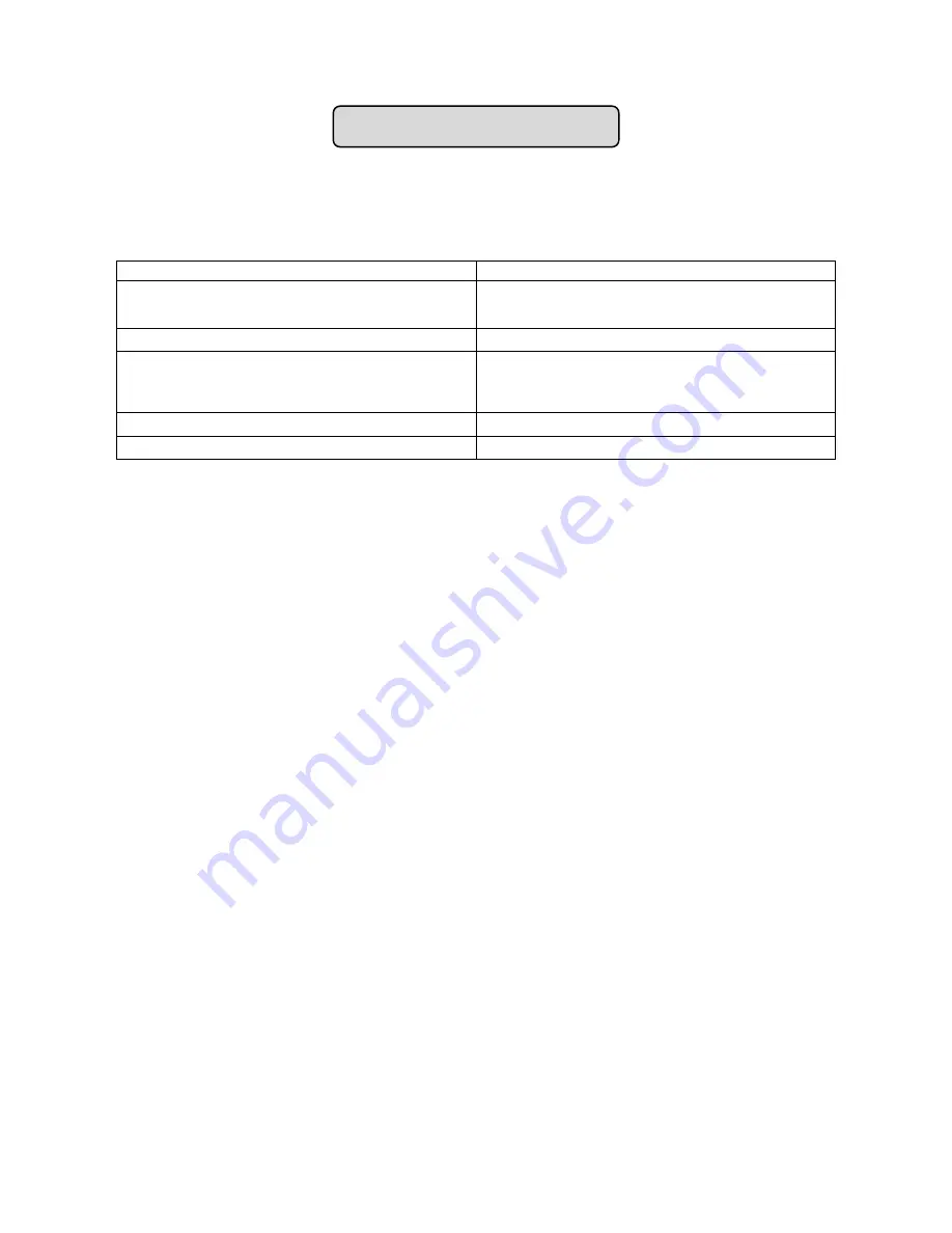 Summit CR2B12ST Owner'S Manual Download Page 11