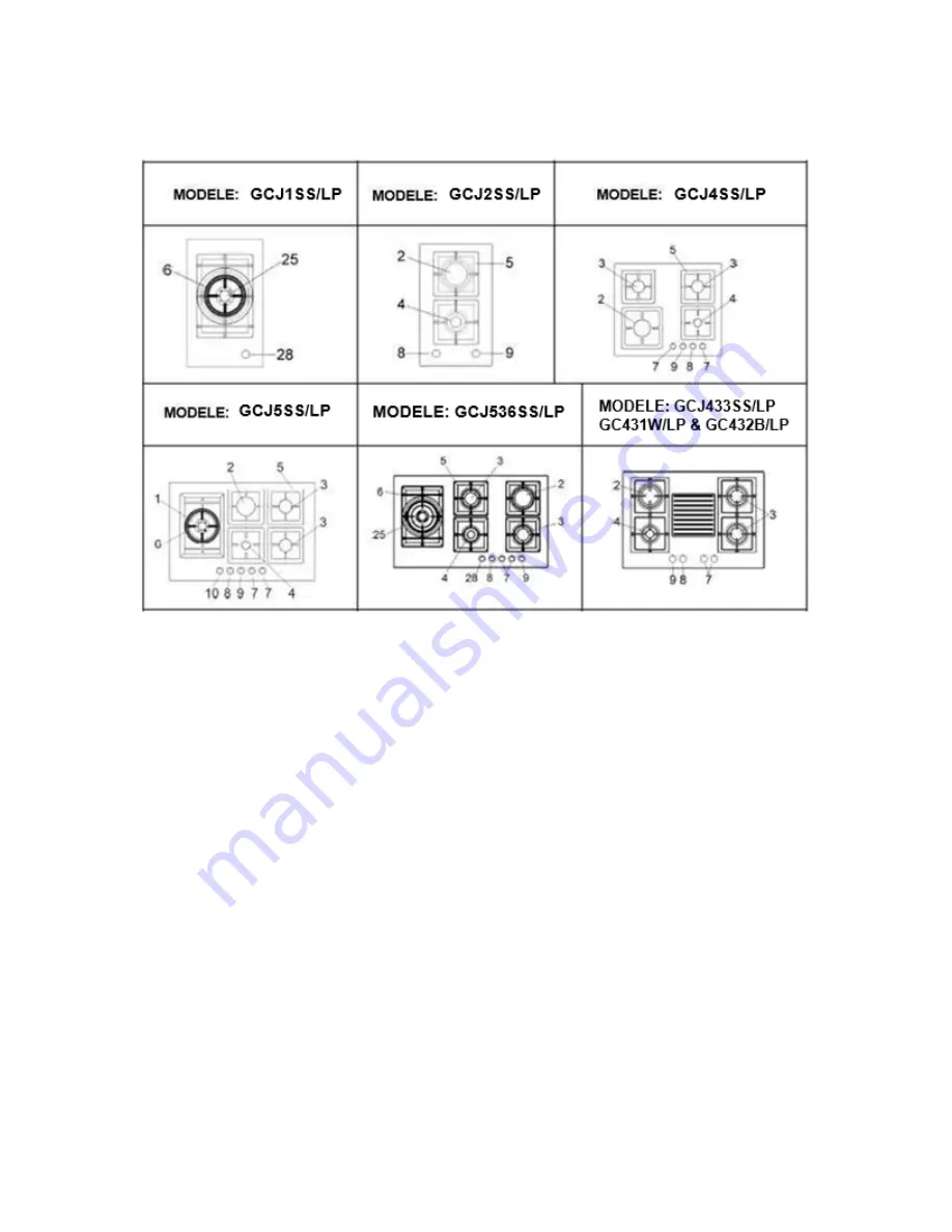 Summit GC431W User Manual Download Page 26