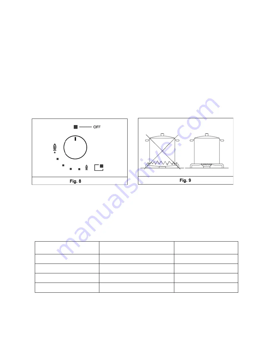 Summit GC431W User Manual Download Page 36