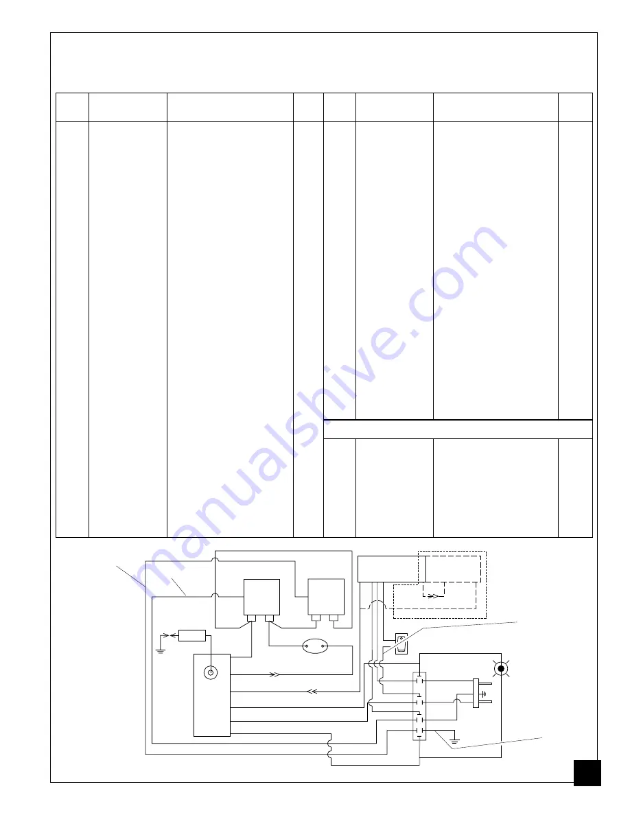 Sun Heat SH42 Owner'S Manual Download Page 17