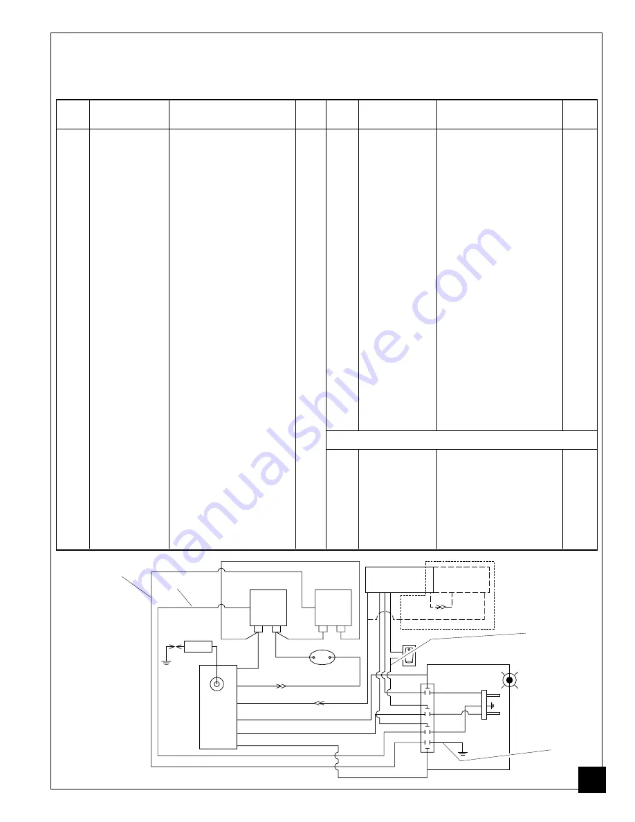 Sun Heat SH42 Owner'S Manual Download Page 19