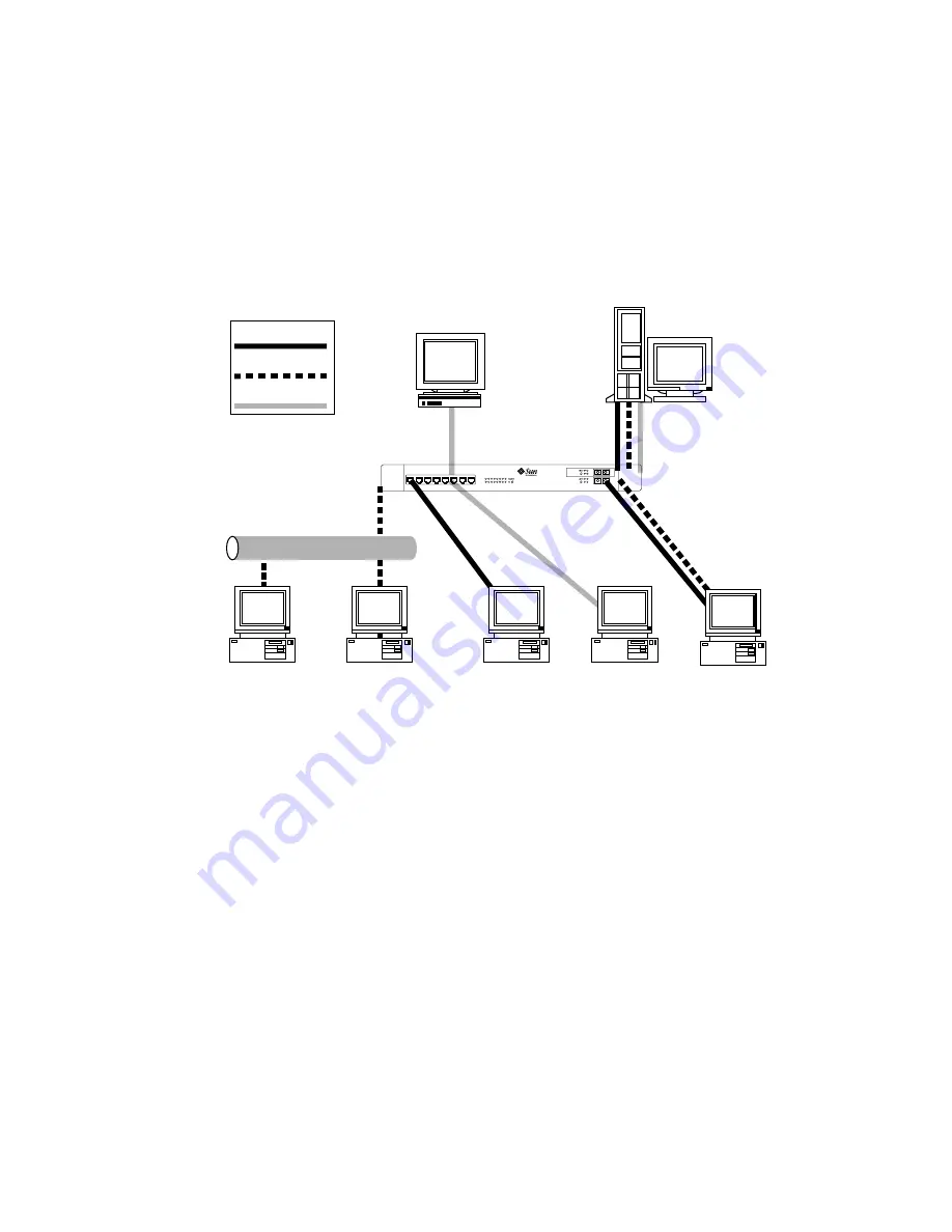 Sun Microsystems 816-1702-11 Скачать руководство пользователя страница 88