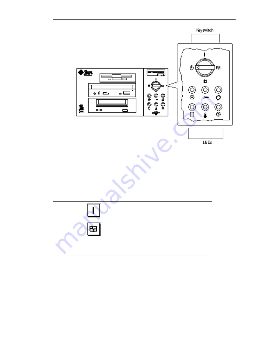 Sun Microsystems Enterprise 250 Скачать руководство пользователя страница 41