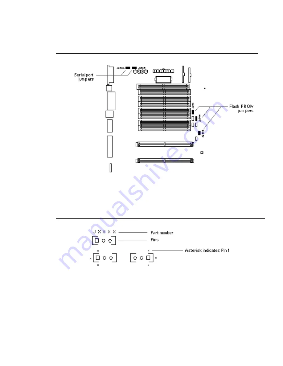 Sun Microsystems Enterprise 250 Owner'S Manual Download Page 125