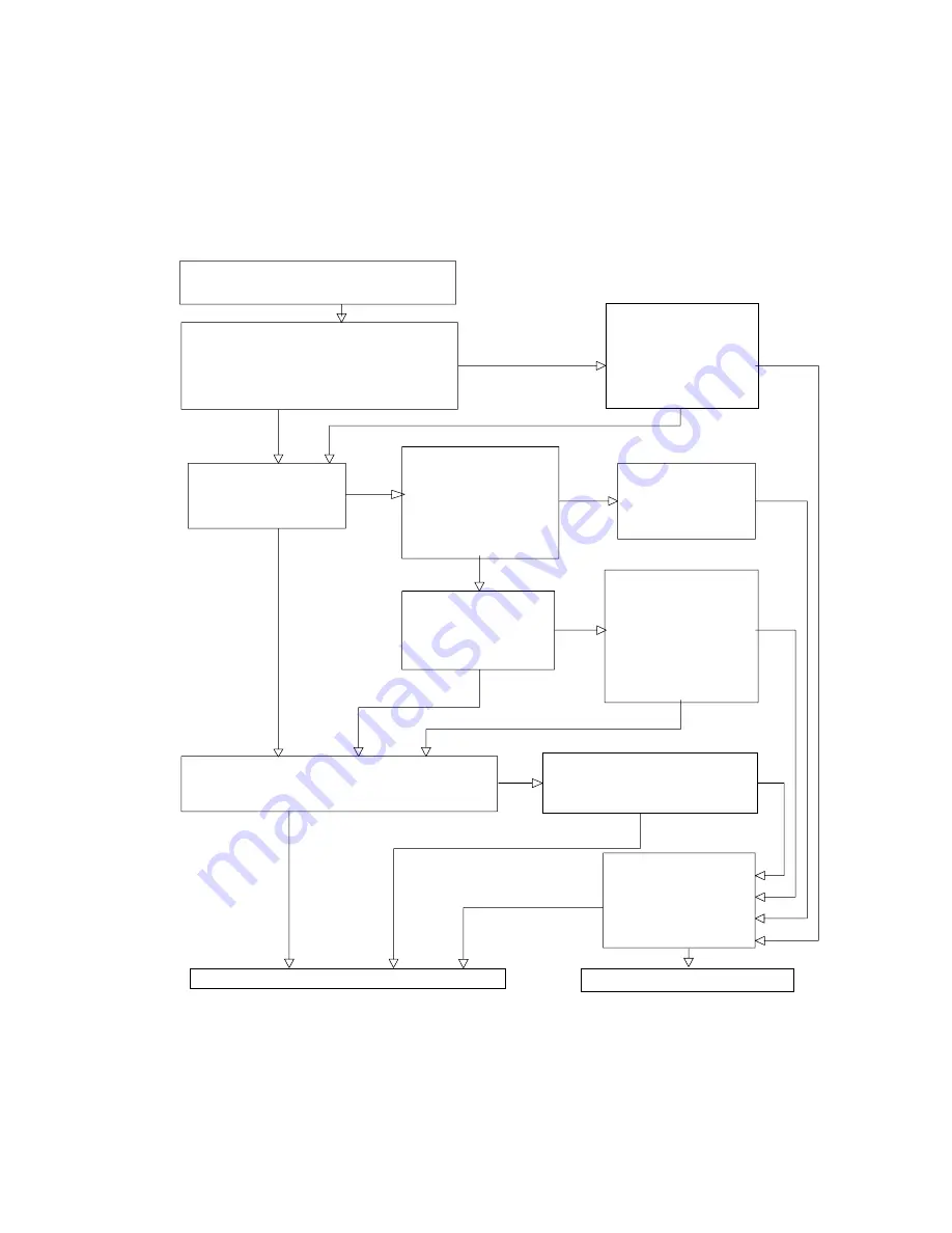 Sun Microsystems Enterprise Tape Library 7/3500 Field Service Manual Download Page 87