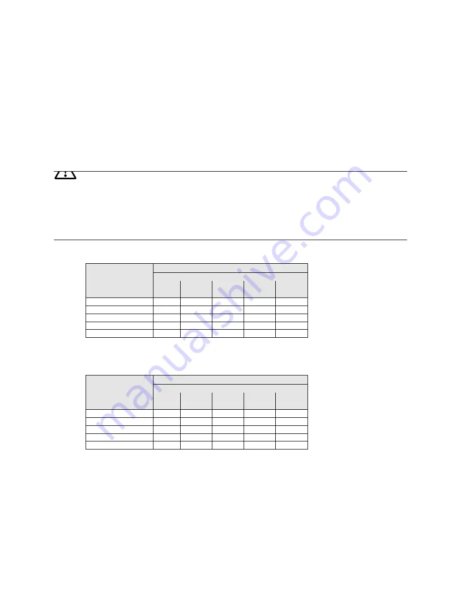 Sun Microsystems StorageTek 9985V Manual Download Page 160