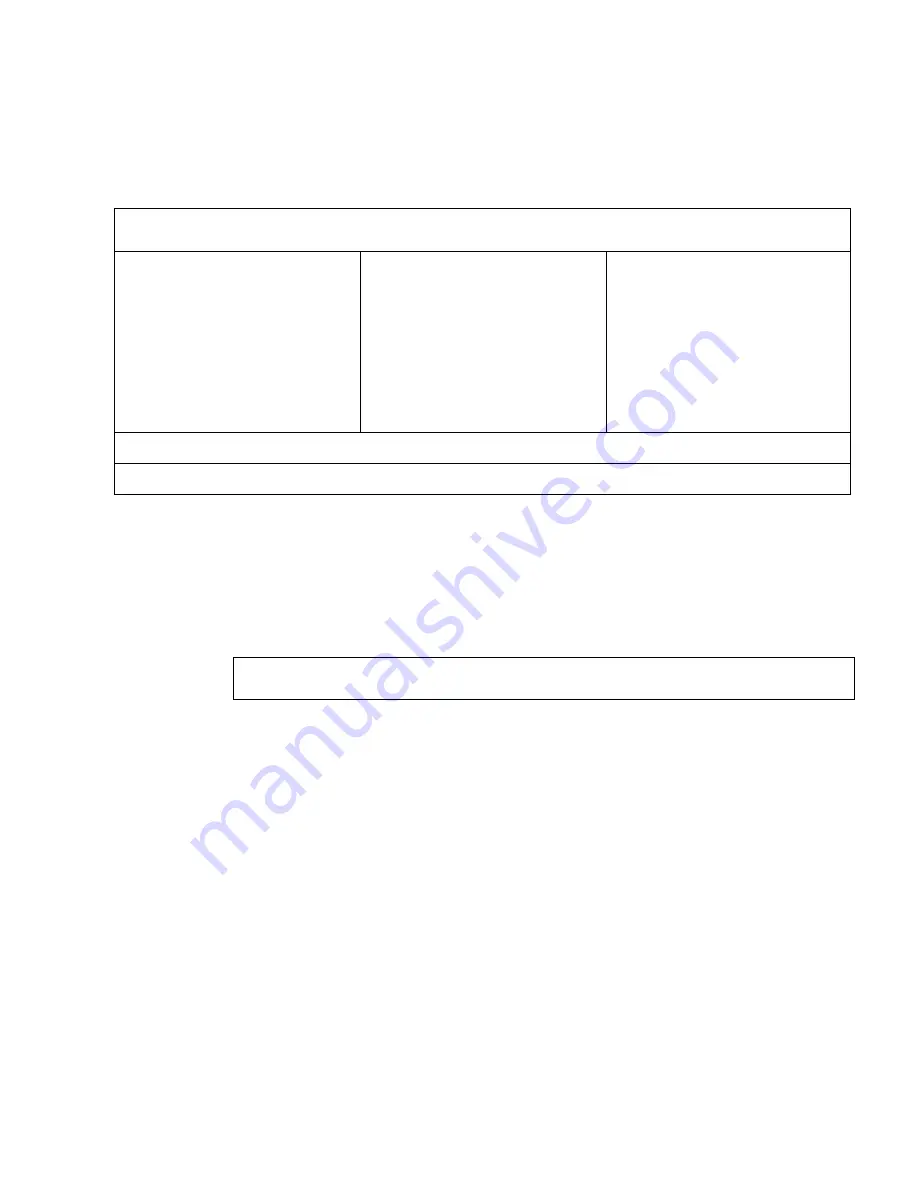 Sun Microsystems Sun Fire V480 Administration Manual Download Page 121