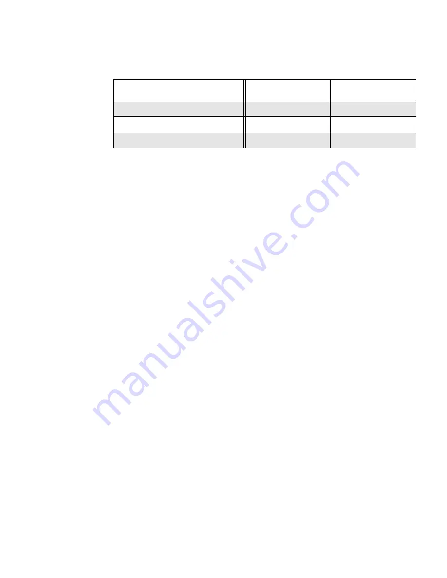 Sun Microsystems Sun Fire V480 Administration Manual Download Page 141