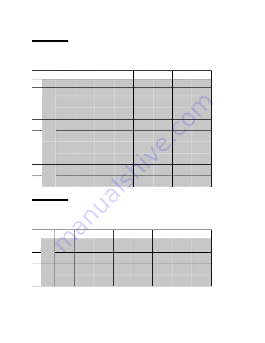 Sun Microsystems Sun Netra CP3240 Installation Manual Download Page 113