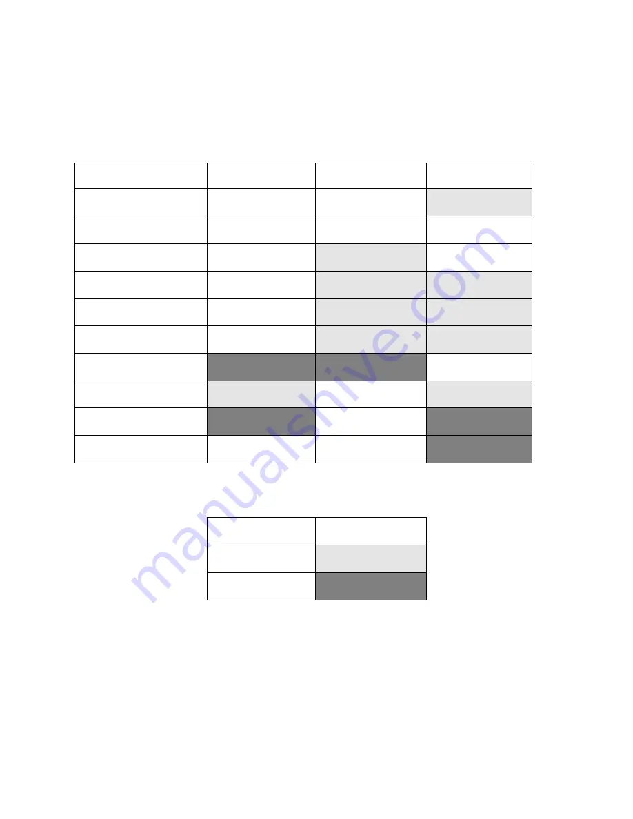 Sun Microsystems Sun StorEdge 3900 Series Site Preparation Manual Download Page 6