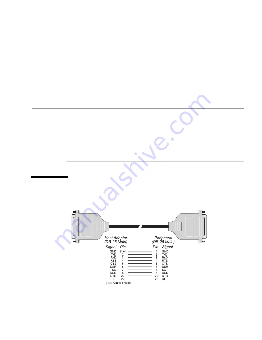 Sun Microsystems SunSAI/P User Manual Download Page 23