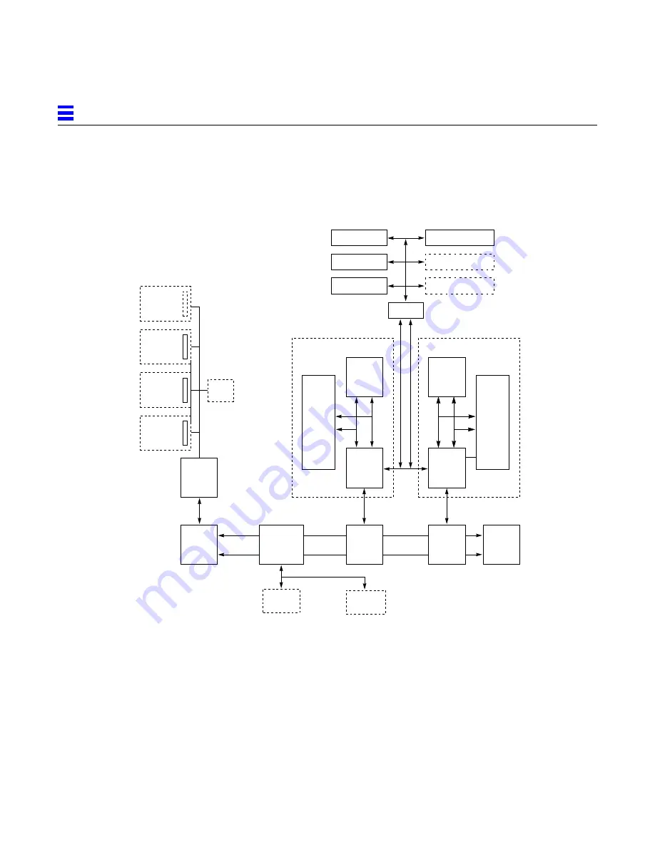 Sun Microsystems SunSwift SPARCserver 1000 Manual Download Page 18