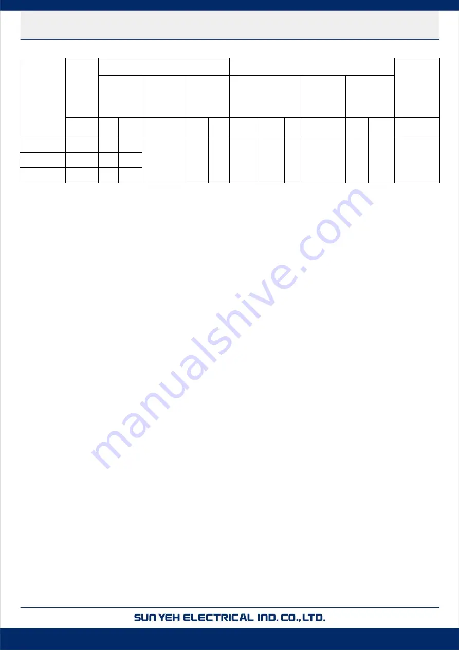 Sun Yeh Electrical M Series Operation Manual Download Page 9