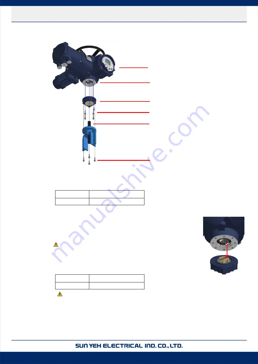 Sun Yeh Electrical M Series Operation Manual Download Page 13